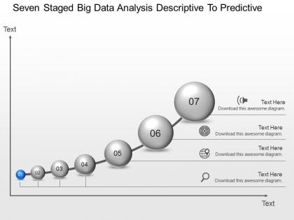 Ky seven staged big data analysis descriptive to predictive powerpoint template