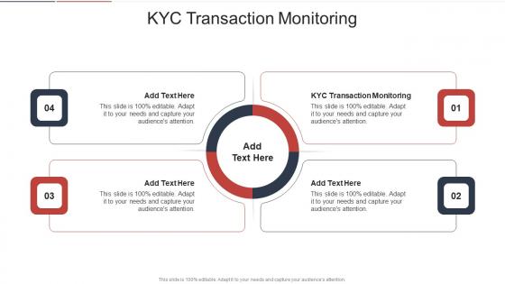 KYC Transaction Monitoring In Powerpoint And Google Slides Cpb