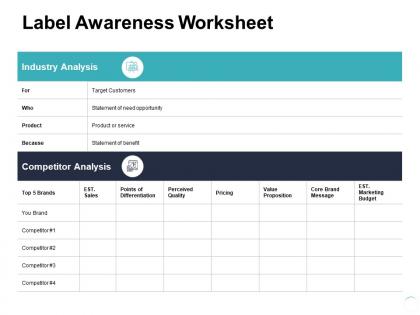 Label awareness worksheet ppt powerpoint presentation icon professional
