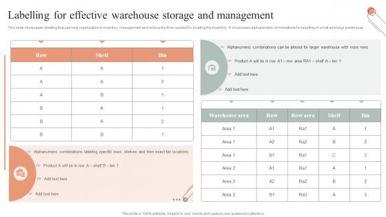 Labelling For Effective Warehouse Storage And Management Techniques For Inventory Management