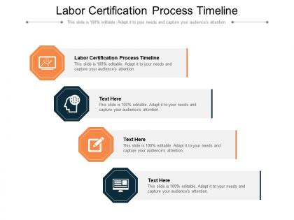 Labor certification process timeline ppt powerpoint presentation deck cpb