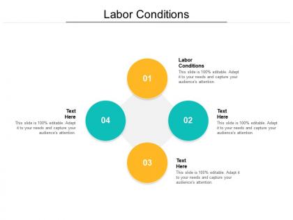 Labor conditions ppt powerpoint presentation pictures show cpb