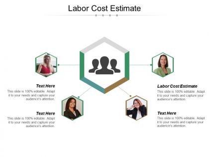 Labor cost estimate ppt powerpoint presentation ideas grid cpb