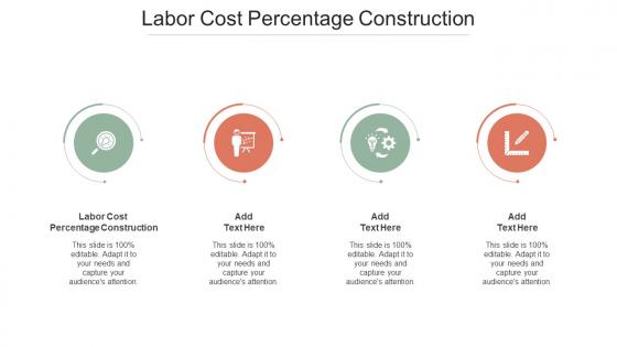 Labor Cost Percentage Construction In Powerpoint And Google Slides Cpb