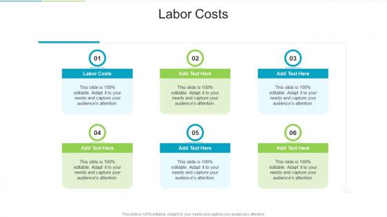 Labor Costs In Powerpoint And Google Slides Cpb