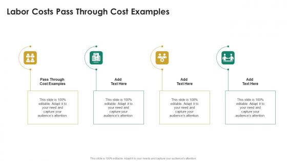 Labor Costs Pass Through Cost Examples In Powerpoint And Google Slides Cpb