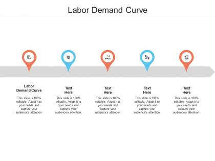 Labor demand curve ppt powerpoint presentation model show cpb