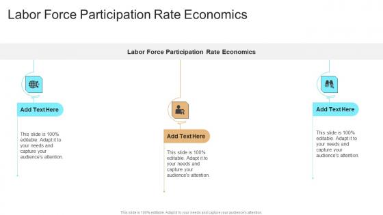 Labor Force Participation Rate Economics In Powerpoint And Google Slides Cpb