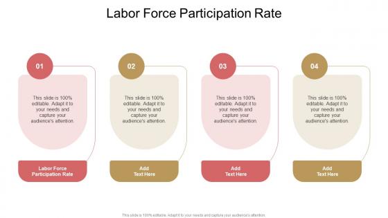 Labor Force Participation Rate In Powerpoint And Google Slides Cpb