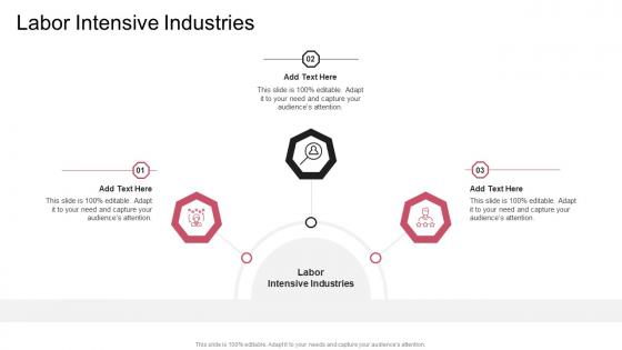 Labor Intensive Industries In Powerpoint And Google Slides Cpb
