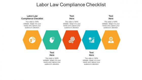 Labor law compliance checklist ppt powerpoint presentation layouts themes cpb