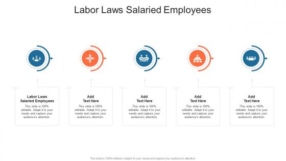 Labor Laws Salaried Employees In Powerpoint And Google Slides Cpb
