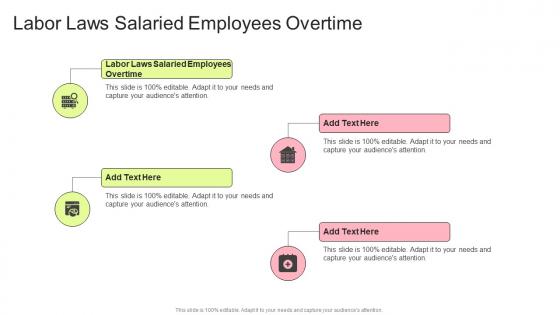 Labor Laws Salaried Employees Overtime In Powerpoint And Google Slides Cpb