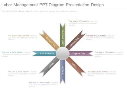 Labor management ppt diagram presentation design