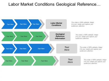 Labor market conditions geological reference information receivable management