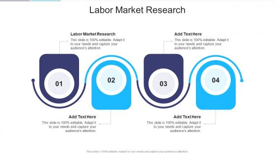 Labor Market Research In Powerpoint And Google Slides Cpb
