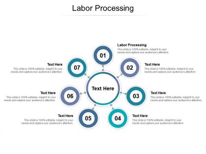 Labor processing ppt powerpoint presentation pictures information cpb