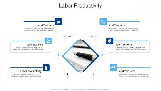 Labor Productivity In Powerpoint And Google Slides Cpb