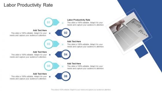 Labor Productivity Rate In Powerpoint And Google Slides Cpb