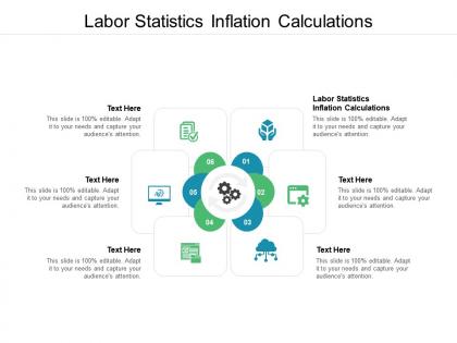 Labor statistics inflation calculations ppt powerpoint presentation outline design templates cpb