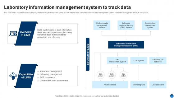 Laboratory Information Management System To Track Data Health Information Management System