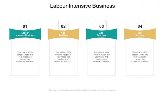 Labour Intensive Business In Powerpoint And Google Slides Cpb