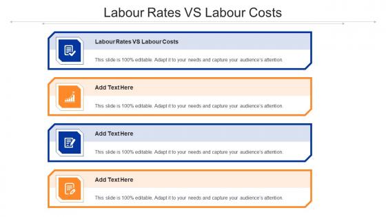 Labour Rates Vs Labour Costs Ppt Powerpoint Presentation Summary Files Cpb