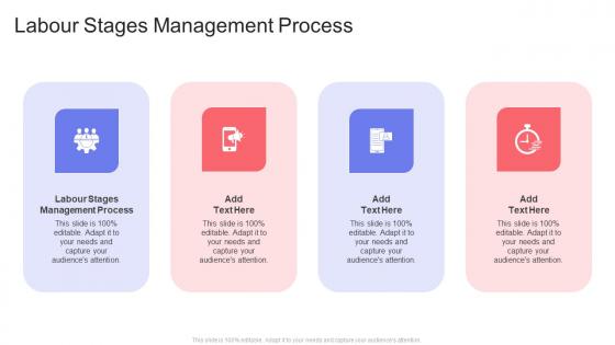 Labour Stages Management Process In Powerpoint And Google Slides Cpb