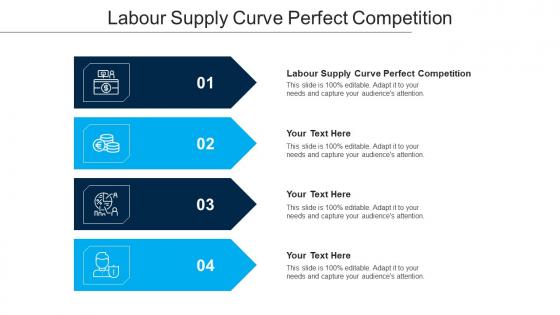 Labour Supply Curve Perfect Competition Ppt Powerpoint Presentation Ideas Information Cpb