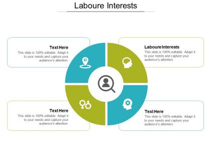 Laboure interests ppt powerpoint presentation gallery file formats cpb