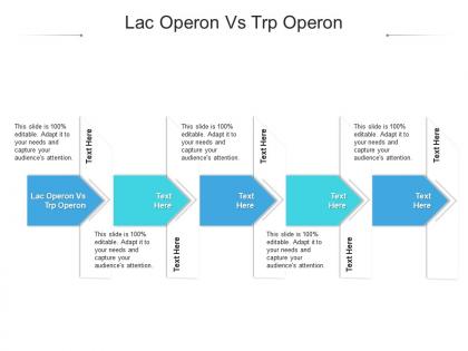 Lac operon vs trp operon ppt powerpoint presentation inspiration show cpb