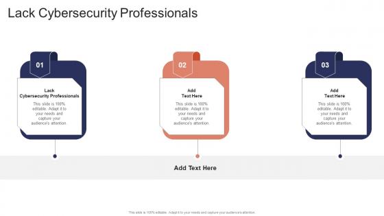 Lack Cybersecurity Professionals In Powerpoint And Google Slides Cpb