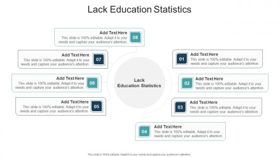 Lack Education Statistics In Powerpoint And Google Slides Cpb
