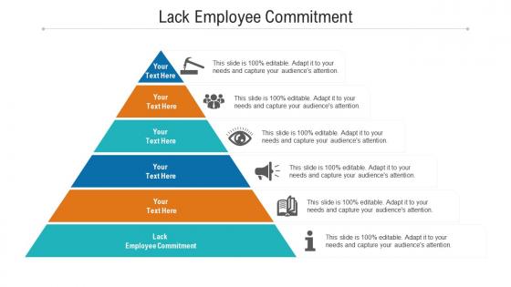 Lack employee commitment ppt powerpoint presentation slides clipart cpb