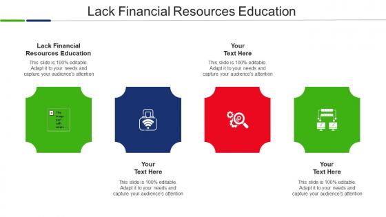 Lack Financial Resources Education Ppt Powerpoint Presentation Outline Example File Cpb