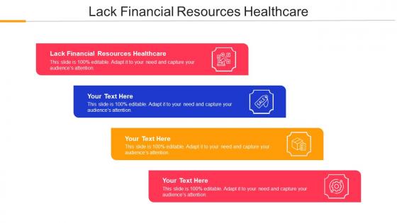 Lack Financial Resources Healthcare Ppt Powerpoint Presentation Infographics Display Cpb
