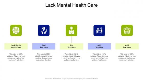 Lack Mental Health Care In Powerpoint And Google Slides Cpb