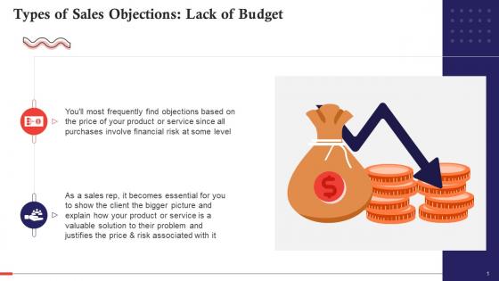 Lack Of Budget As A Type Of Sales Objection Training Ppt