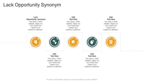 Lack Opportunity Synonym In Powerpoint And Google Slides Cpb