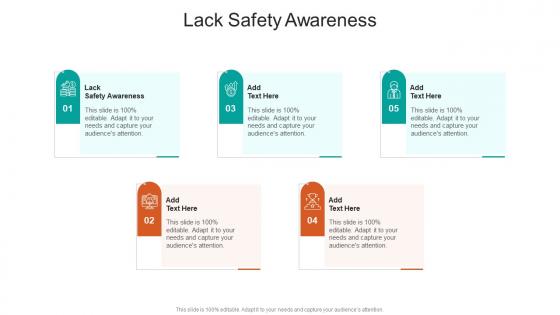 Lack Safety Awareness In Powerpoint And Google Slides Cpb