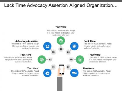Lack time advocacy assertion aligned organization strategic corporate role