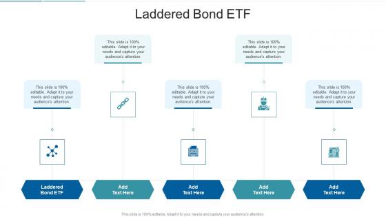 Laddered Bond ETF In Powerpoint And Google Slides Cpb
