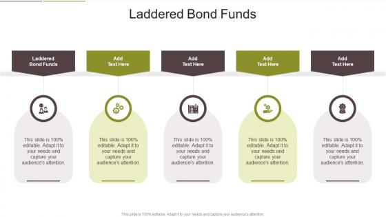 Laddered Bond Funds In Powerpoint And Google Slides Cpb