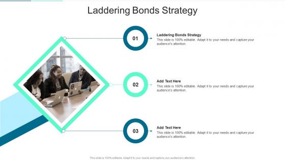 Laddering Bonds Strategy In Powerpoint And Google Slides Cpb