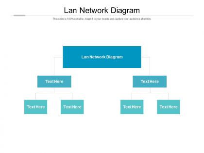 Lan network diagram ppt powerpoint presentation ideas gridlines cpb