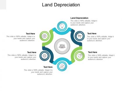 Land depreciation ppt powerpoint presentation icon information cpb