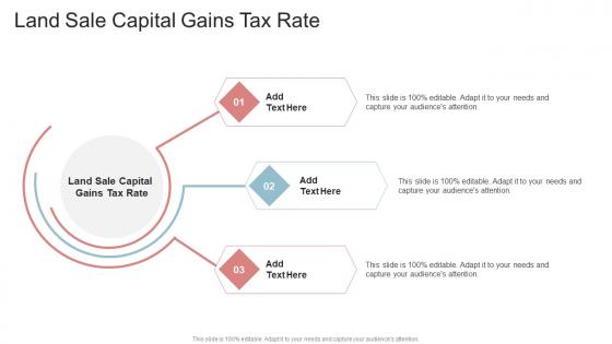 Land Sale Capital Gains Tax Rate In Powerpoint And Google Slides Cpb