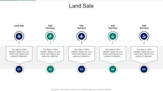 Land Sale In Powerpoint And Google Slides Cpb