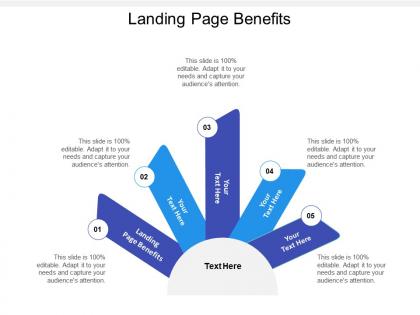 Landing page benefits ppt powerpoint presentation gallery layout cpb