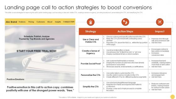 Landing Page Call To Action Strategies Advanced Lead Generation Tactics Strategy SS V